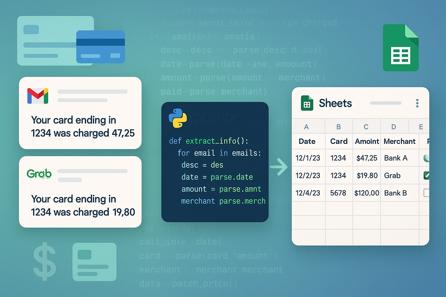 Credit Card Transaction Logger